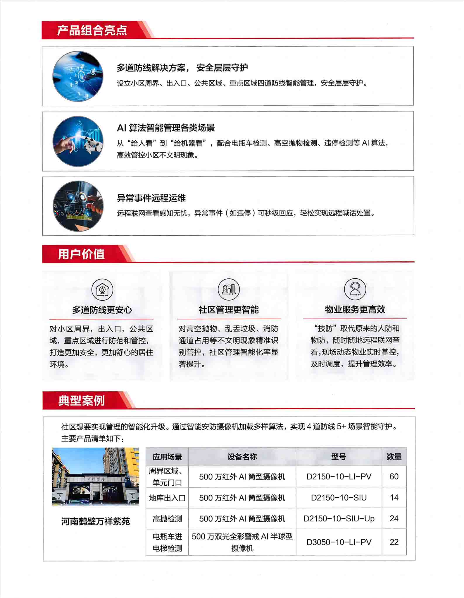 商业地产智能方案